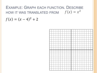 EXAMPLE: GRAPH EACH FUNCTION. DESCRIBE
HOW IT WAS TRANSLATED FROM
 