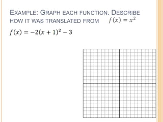 EXAMPLE: GRAPH EACH FUNCTION. DESCRIBE
HOW IT WAS TRANSLATED FROM
 