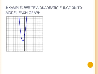 EXAMPLE: WRITE A QUADRATIC FUNCTION TO
MODEL EACH GRAPH
 