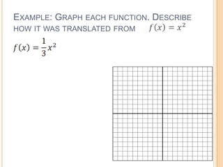 EXAMPLE: GRAPH EACH FUNCTION. DESCRIBE
HOW IT WAS TRANSLATED FROM
 