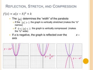 Parabolic Transformation 4.1 quadratic functions and transformations | PPTX