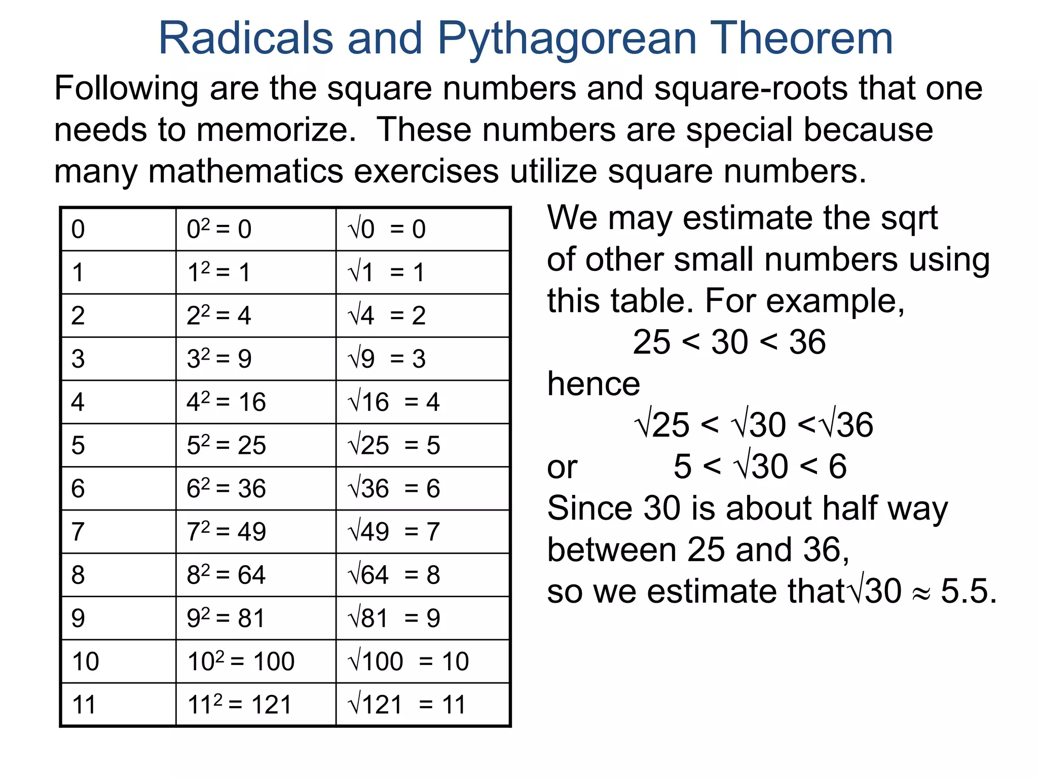 0 02 = 0 0 = 0
1 12 = 1 1 = 1
2 22 = 4 4 = 2
3 32 = 9 9 = 3
4 42 = 16 16 = 4
5 52 = 25 25 = 5
6 62 = 36 36 = 6
7 72 = 49 49 = 7
8 82 = 64 64 = 8
9 92 = 81 81 = 9
10 102 = 100 100 = 10
11 112 = 121 121 = 11
We may estimate the sqrt
of other small numbers using
this table. For example,
25 < 30 < 36
hence
25 < 30 <36
or 5 < 30 < 6
Since 30 is about half way
between 25 and 36,
so we estimate that30  5.5.
Radicals and Pythagorean Theorem
Following are the square numbers and square-roots that one
needs to memorize. These numbers are special because
many mathematics exercises utilize square numbers.
 