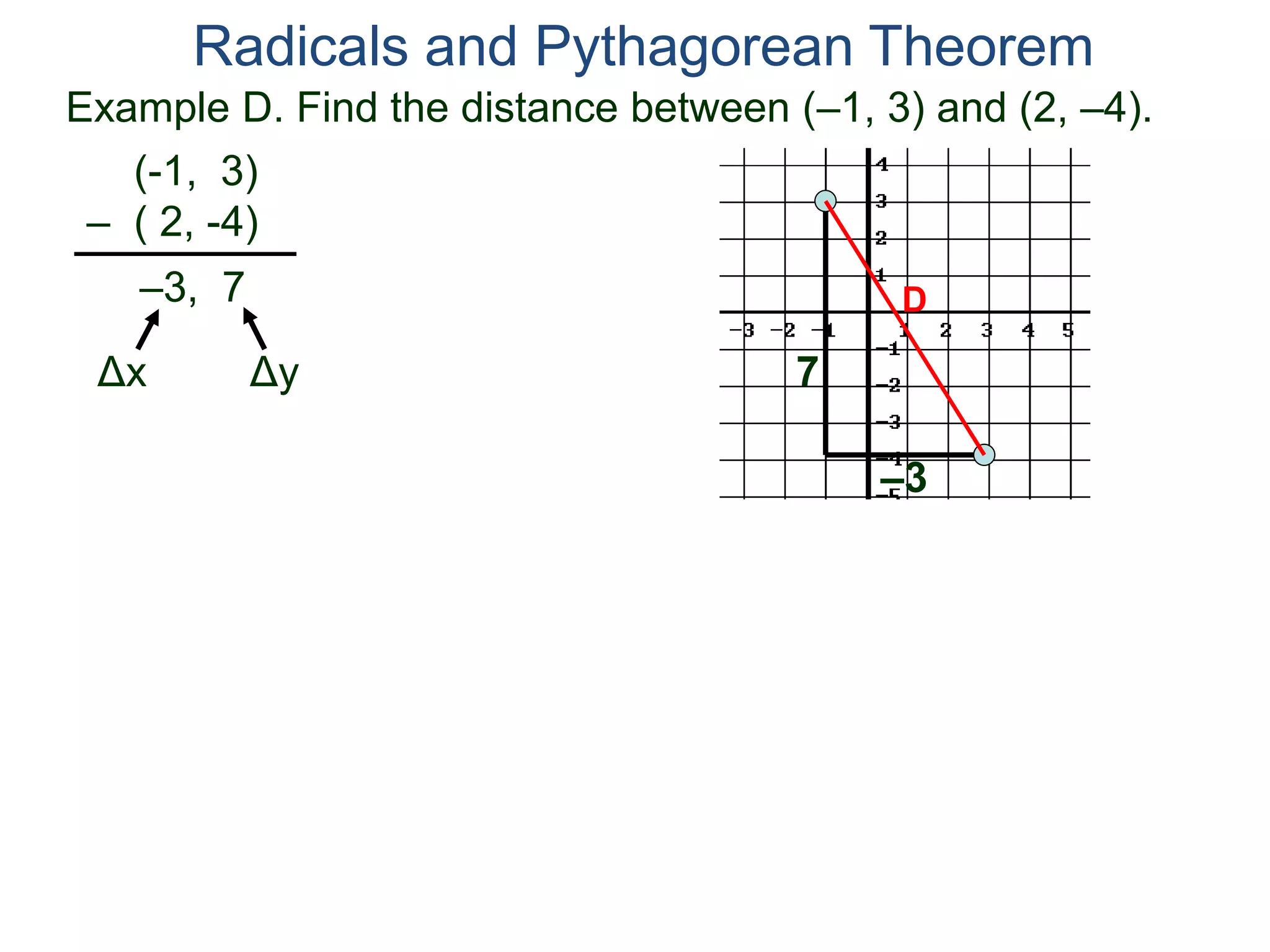 Example D. Find the distance between (–1, 3) and (2, –4).
(-1, 3)
– ( 2, -4)
D
7
–3
Radicals and Pythagorean Theorem
–3, 7
Δx Δy
 