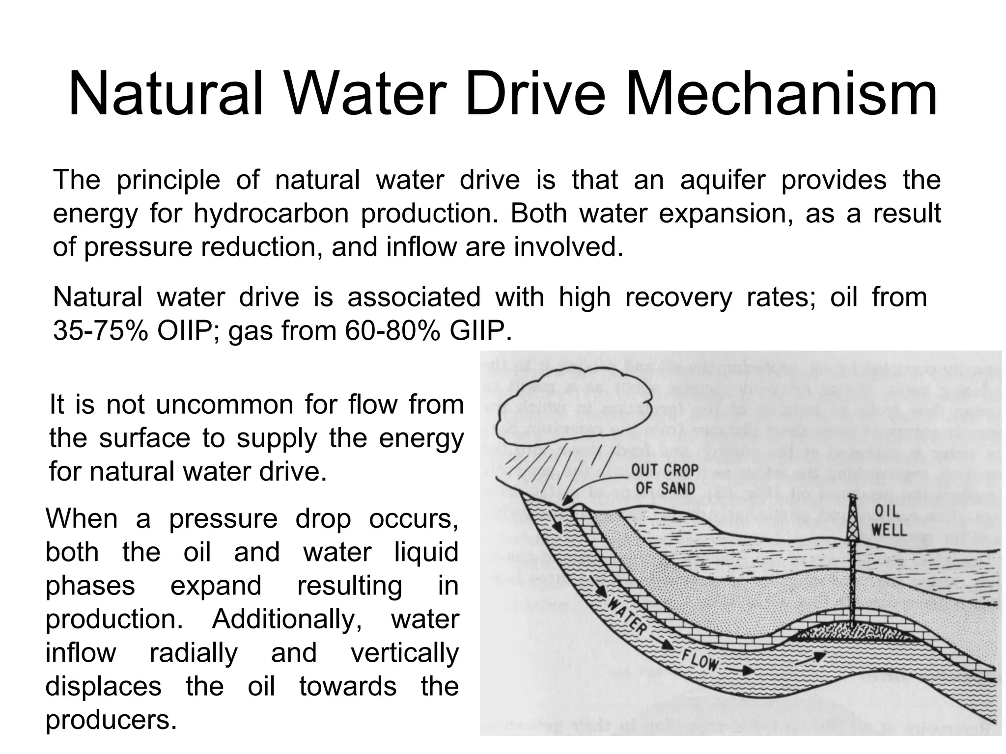 Natural Water Drive Mechanism The principle of natural water drive is that an aquifer provides the energy for hydrocarbon production. Both water expansion, as a result of pressure reduction, and inflow are involved. Natural water drive is associated with high recovery rates; oil from  35-75% OIIP; gas from 60-80% GIIP. It is not uncommon for flow from the surface to supply the energy for natural water drive. When a pressure drop occurs, both the oil and water liquid phases expand resulting in production. Additionally, water inflow radially and vertically displaces the oil towards the producers. 