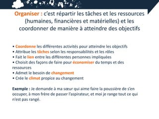 Organiser : c’est répartir les tâches et les ressources
    (humaines, financières et matérielles) et les
  coordonner de manière à atteindre des objectifs

• Coordonne les différentes activités pour atteindre les objectifs
• Attribue les tâches selon les responsabilités et les rôles
• Fait le lien entre les différentes personnes impliquées
• Choisit des façons de faire pour économiser du temps et des
ressources
• Admet le besoin de changement
• Crée le climat propice au changement

Exemple : Je demande à ma sœur qui aime faire la poussière de s’en
occuper, à mon frère de passer l’aspirateur, et moi je range tout ce qui
n’est pas rangé.
 