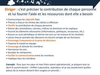 Diriger : c’est préciser la contribution de chaque personne
  et lui fournir l’aide et les ressources dont elle a besoin
• Communique les objectifs fixés
• Précise à chacun les limites des tâches à effectuer
• Clarifie la contribution de chaque personne
• Donne des orientations, normes, critères et directives et les explique
• Fournit les éléments nécessaires (informations, politiques, ressources, etc.)
• Assure un suivi périodique et donne son avis sur les travaux et les résultats
• Laisse chacun prendre des décisions en tenant compte de ses fonctions
• Encourage l’autonomie et la prise de décisions
• Favorise le travail en équipe
• Encourage et stimule les membres
• Harmonise les avis
• Accepte les compromis
• Facilite la communication entre les membres
• Implique tous les membres

Exemple : Pour que ma sœur et mon frère soient opérationnels, je prépare tout ce
dont ils auront besoin : chiffon à poussière, aspirateur, et je sais exactement quelles
pièces de la maison doivent être rangées en priorité…
 