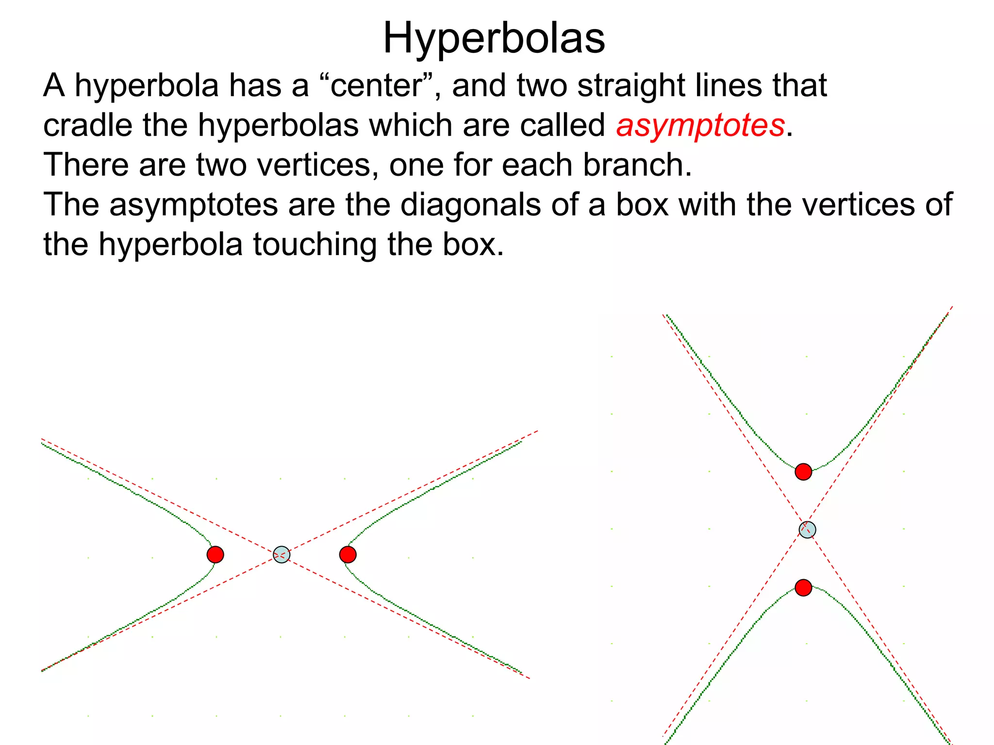 Hyperbolas
A hyperbola has a &ldquo;center&rdquo;, and two straight lines that
cradle the hyperbolas which are called asymptotes.
There are two vertices, one for each branch.
The asymptotes are the diagonals of a box with the vertices of
the hyperbola touching the box.
 