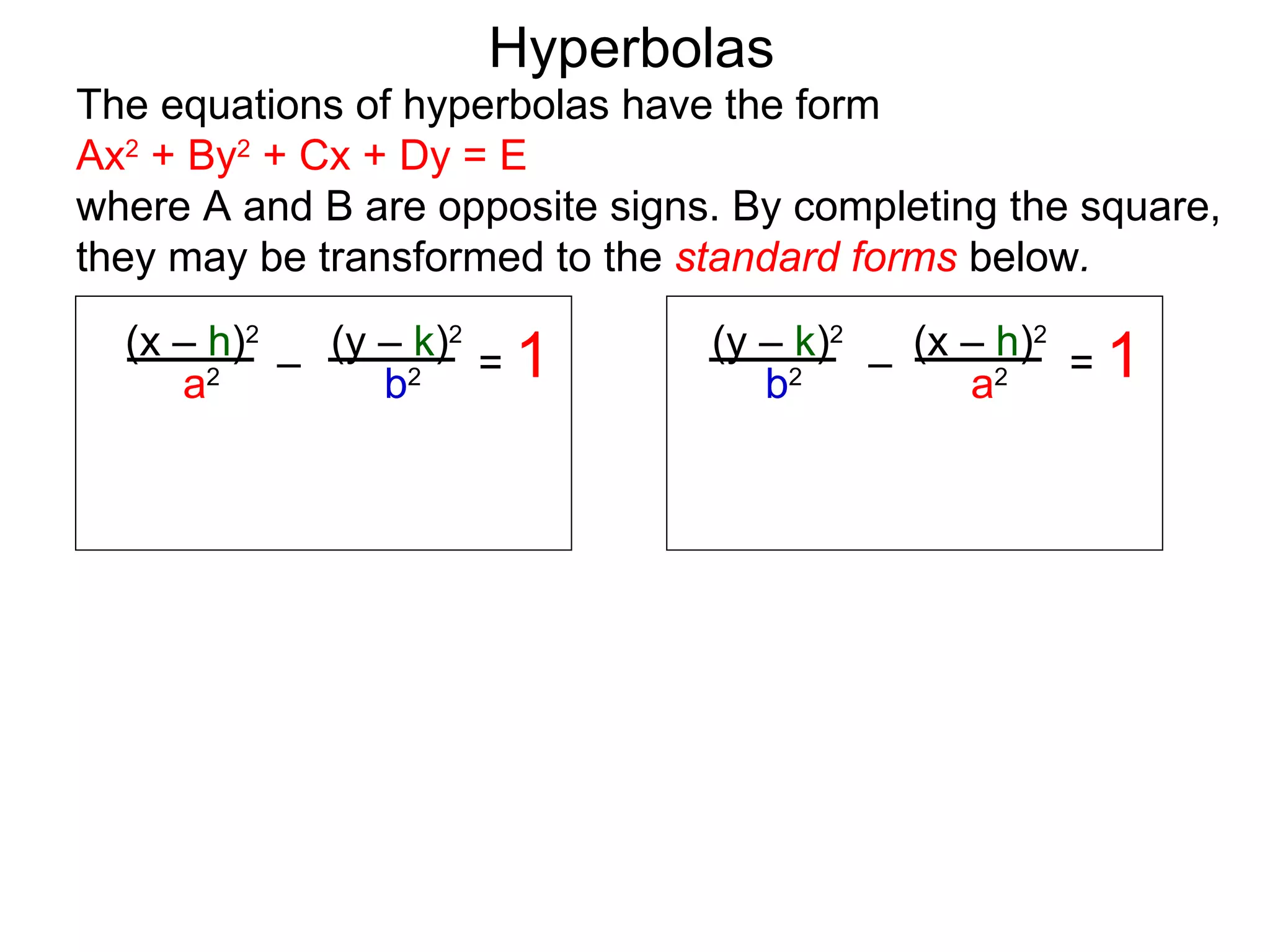Hyperbolas
The equations of hyperbolas have the form
Ax2 + By2 + Cx + Dy = E
where A and B are opposite signs. By completing the square,
they may be transformed to the standard forms below.
  (x &ndash; h)2 (y &ndash; k)2             (y &ndash; k)2   (x &ndash; h)2
     a2 &ndash;     b2 = 1                          a2 = 1
                                         &ndash;
                                   b2
 