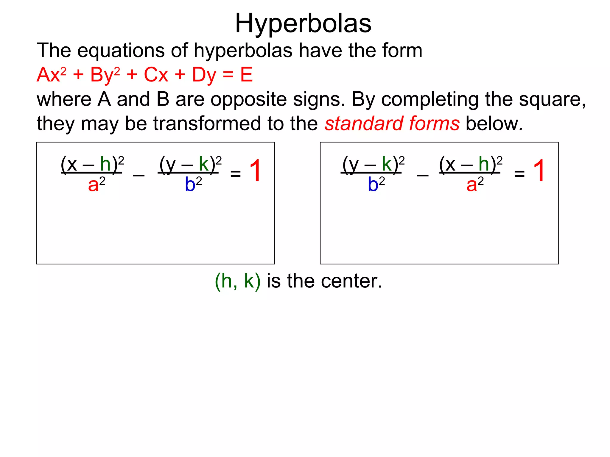 Hyperbolas
The equations of hyperbolas have the form
Ax2 + By2 + Cx + Dy = E
where A and B are opposite signs. By completing the square,
they may be transformed to the standard forms below.
  (x &ndash; h)2 (y &ndash; k)2               (y &ndash; k)2   (x &ndash; h)2
     a2 &ndash;     b2 = 1                            a2 = 1
                                           &ndash;
                                     b2



                   (h, k) is the center.
 