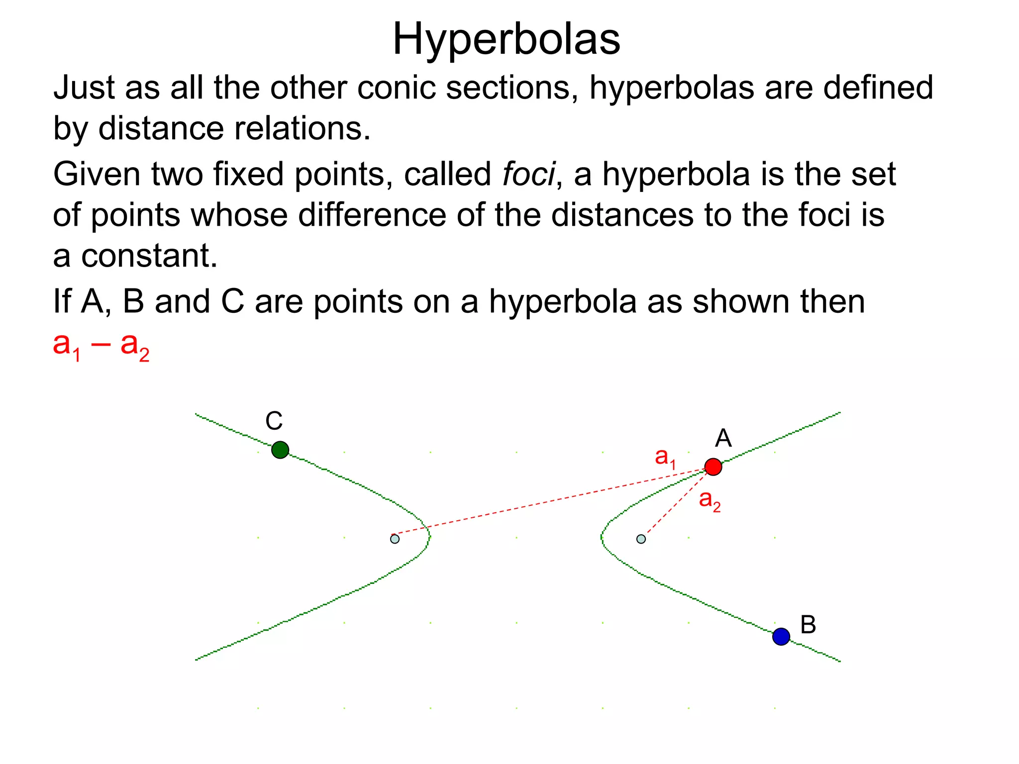 Hyperbolas
Just as all the other conic sections, hyperbolas are defined
by distance relations.
Given two fixed points, called foci, a hyperbola is the set
of points whose difference of the distances to the foci is
a constant.
If A, B and C are points on a hyperbola as shown then
a1 &ndash; a2

              C
                                              A
                                        a1
                                             a2




                                                  B
 