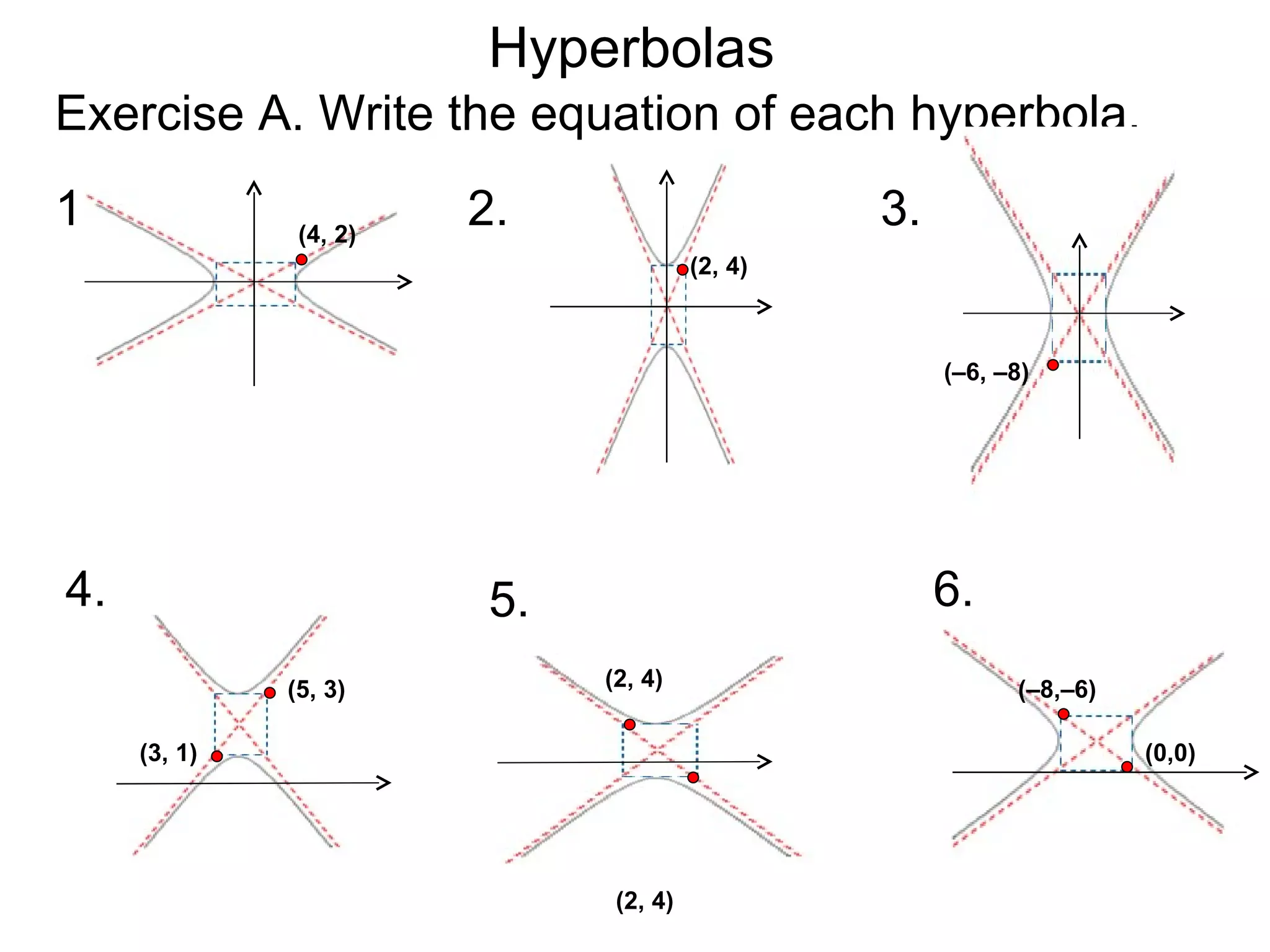 Hyperbolas
Exercise A. Write the equation of each hyperbola.
1.             (4, 2)
                        2.                       3.
                                        (2, 4)



                                                      (&ndash;6, &ndash;8)




4.                       5.                           6.
              (5, 3)          (2, 4)                        (&ndash;8,&ndash;6)

     (3, 1)                                                           (0,0)




                               (2, 4)
 