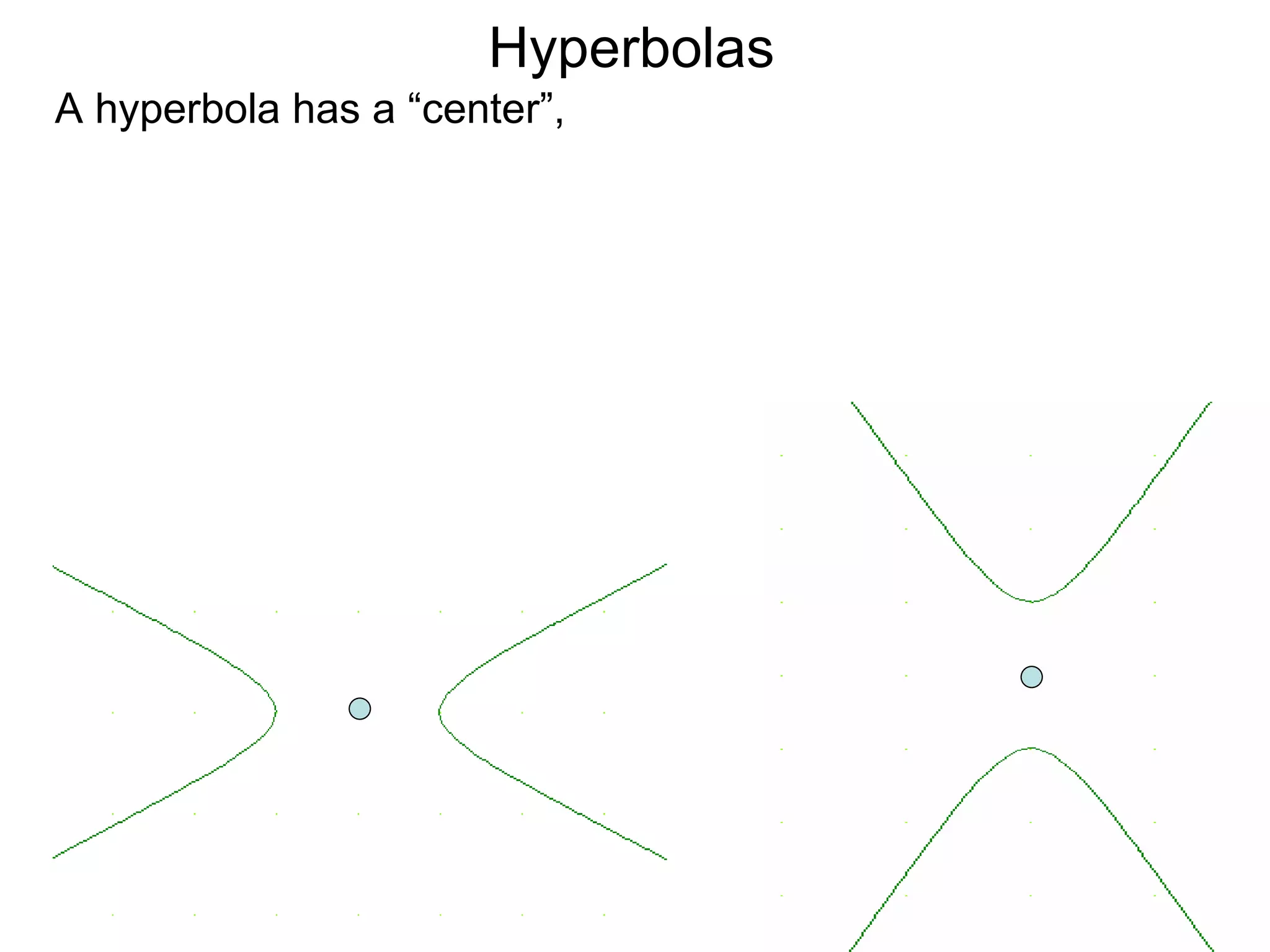 Hyperbolas
A hyperbola has a &ldquo;center&rdquo;,
 
