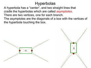 Hyperbolas
A hyperbola has a “center”, and two straight lines that
cradle the hyperbolas which are called asymptotes.
There are two vertices, one for each branch.
The asymptotes are the diagonals of a box with the vertices of
the hyperbola touching the box.
 