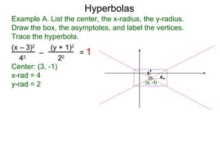 Hyperbolas
Example A. List the center, the x-radius, the y-radius.
Draw the box, the asymptotes, and label the vertices.
Trace the hyperbola.
(x – 3)2     (y + 1)2
         –            =1
   42
                22

Center: (3, -1)
                                            2
x-rad = 4                                          4
y-rad = 2                                  (3, -1)
 