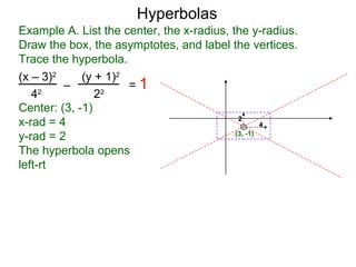 Hyperbolas
Example A. List the center, the x-radius, the y-radius.
Draw the box, the asymptotes, and label the vertices.
Trace the hyperbola.
(x – 3)2     (y + 1)2
         –            =1
   4 2
                22

Center: (3, -1)
                                            2
x-rad = 4                                          4
y-rad = 2                                  (3, -1)

The hyperbola opens
left-rt
 