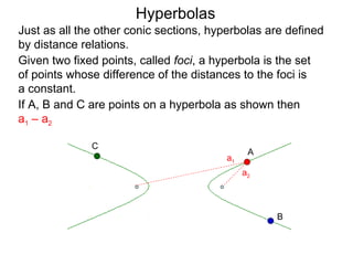 Hyperbolas
Just as all the other conic sections, hyperbolas are defined
by distance relations.
Given two fixed points, called foci, a hyperbola is the set
of points whose difference of the distances to the foci is
a constant.
If A, B and C are points on a hyperbola as shown then
a1 – a2

              C
                                              A
                                        a1
                                             a2




                                                  B
 