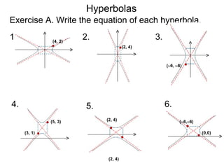 Hyperbolas
Exercise A. Write the equation of each hyperbola.
1.             (4, 2)
                        2.                       3.
                                        (2, 4)



                                                      (–6, –8)




4.                       5.                           6.
              (5, 3)          (2, 4)                        (–8,–6)

     (3, 1)                                                           (0,0)




                               (2, 4)
 