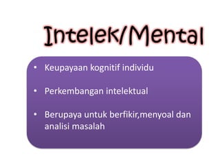 4.1 sukan dan komuniti | PPT