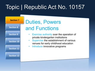 Section 12
Section 11
Section 10
Section 9
Section 8
Duties, Powers
and Functions
Section 7
• Exercise authority over the operation of
private kindergarten institutions
• Supervise the establishment of various
venues for early childhood education
• Introduce innovative programs
Topic | Republic Act No. 10157
 
