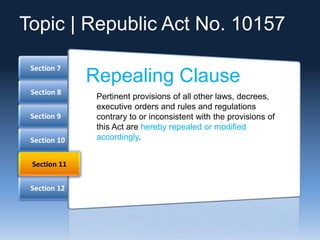 Section 12
Section 10
Section 9
Section 8
Section 7
Section 11
Repealing Clause
Pertinent provisions of all other laws, decrees,
executive orders and rules and regulations
contrary to or inconsistent with the provisions of
this Act are hereby repealed or modified
accordingly.
Topic | Republic Act No. 10157
 