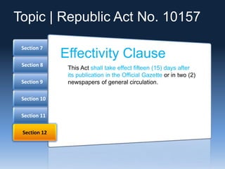 Section 11
Section 10
Section 9
Section 8
Section 7
Section 12
Effectivity Clause
This Act shall take effect fifteen (15) days after
its publication in the Official Gazette or in two (2)
newspapers of general circulation.
Topic | Republic Act No. 10157
 