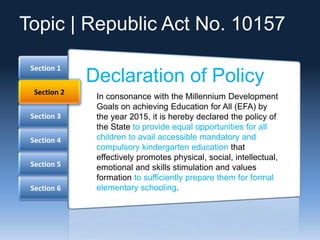 Section 6
Section 5
Section 4
Section 3
Section 1
Section 2
Declaration of Policy
In consonance with the Millennium Development
Goals on achieving Education for All (EFA) by
the year 2015, it is hereby declared the policy of
the State to provide equal opportunities for all
children to avail accessible mandatory and
compulsory kindergarten education that
effectively promotes physical, social, intellectual,
emotional and skills stimulation and values
formation to sufficiently prepare them for formal
elementary schooling.
Topic | Republic Act No. 10157
 