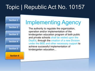 Section 5
Section 4
Section 3
Section 2
Section 1
Section 6
Implementing Agency
The authority to regulate the organization,
operation and/or implementation of the
kindergarten education program of both public
and private schools shall be vested upon the
DepEd, through the creation of a new Division
under the BEE and other necessary support to
achieve successful implementation of
kindergarten education...
Topic | Republic Act No. 10157
 