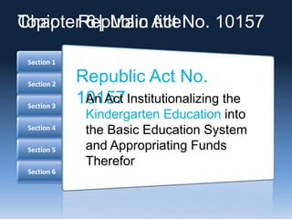 Section 6
Section 5
Section 4
Section 3
Section 2
Section 1
Republic Act No.
10157An Act Institutionalizing the
Kindergarten Education into
the Basic Education System
and Appropriating Funds
Therefor
Chapter 6 Main title|Topic Republic Act No. 10157
 