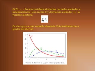 Si Z1, … , Zn son variables aleatorias normales estándar e
independientes (con media 0 y desviación estándar 1), la
variable aleatoria
                          n

                        Z
                                 2
                                i
                         i 1


Se dice que es una variable aleatoria Chi-cuadrado con n
grados de libertad
 