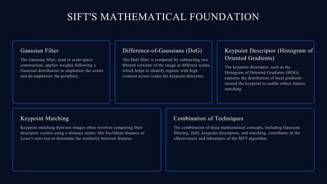 [4] - [1] The SIFT Algorithm and Its Formulas.pptx
