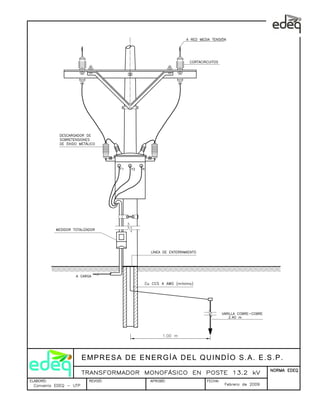 4.1 transformador monofasico en poste