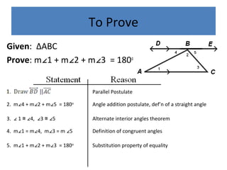 4.1 triangles and angles | PPT