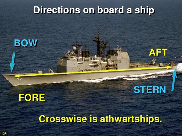 drawing board bow Ships Us Navy 4.1 drawing board bow Ships Us Navy 4.1