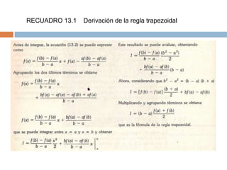 RECUADRO 13.1 Derivación de la regla trapezoidal
 