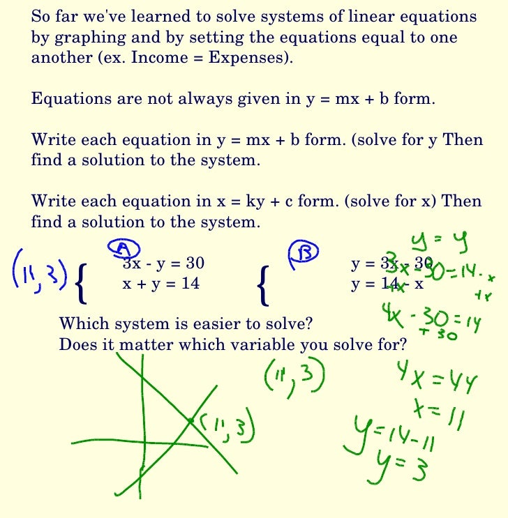 Shapes Of Algebra Problem 4 2