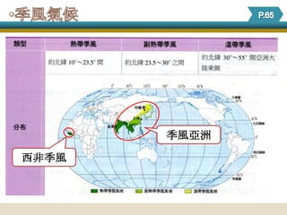 季風亞洲

西非季風
 