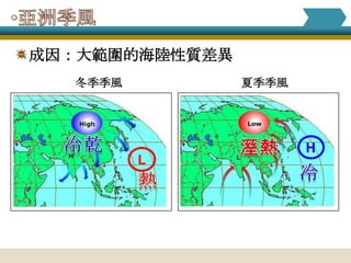 成因：大範圍的海陸性質差異
  冬季季風          夏季季風




                       H
         L
 