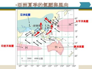 亞洲低壓

               太平洋高壓




印度洋高壓          澳洲高壓
 