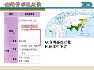 H G




G.台灣嘉義以北
H.長江中下游
 