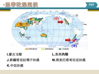 K       I   (背)
             J             L




                               M
                               (寒)

I.蒙古戈壁               L.美西內陸
J.新疆塔克拉瑪干沙漠          M.南美巴塔哥尼亞沙漠
K.中亞沙漠
 