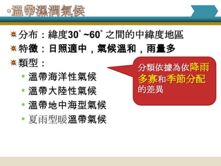 分布：緯度30ﾟ~60ﾟ之間的中緯度地區
特徵：日照適中，氣候溫和，雨量多
類型：            分類依據為依降雨
• 溫帶海洋性氣候      多寡和季節分配
• 溫帶大陸性氣候      的差異
• 溫帶地中海型氣候
• 夏雨型暖溫帶氣候
 