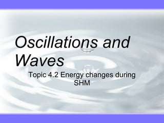 Oscillations and Waves Topic 4.2 Energy changes during SHM 