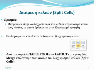 Διαίρεση κελιών (Split Cells)
 Ορισμός:
 Μπορούμε επίσης να διαχωρίσουμε ένα κελί σε περισσότερα κελιά
ενός πίνακα, τα οποία βρίσκονται στην ίδια γραμμή ή στήλη.
1. Επιλέγουμε τα κελιά που θέλουμε να διαχωρίσουμε και …
2. Από την καρτέλα TABLE TOOLS → LAYOUT και την ομάδα
Merge επιλέγουμε το εικονίδιο του διαχωρισμού κελιών (Split
Cells).
28/3/2017 9
 