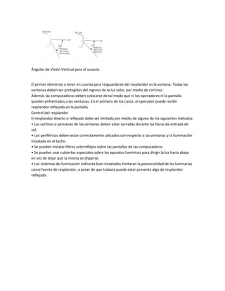 Ángulos de Visión Vertical para el usuario.


El primer elemento a tener en cuenta para resguardarse del resplandor es la ventana. Todas las
ventanas deben ser protegidas del ingreso de la luz solar, por medio de cortinas.
Además las computadoras deben colocarse de tal modo que ni los operadores ni la pantalla
queden enfrentados a las ventanas. En el primero de los casos, el operador puede recibir
resplandor reflejado en la pantalla.
Control del resplandor
El resplandor directo o reflejado debe ser limitado por medio de alguno de los siguientes métodos:
• Las cortinas o persianas de las ventanas deben estar cerradas durante las horas de entrada de
sol.
• Los periféricos deben estar correctamente ubicados con respecto a las ventanas y la iluminación
instalada en el tacho.
• Se pueden instalar filtros antirreflejos sobre las pantallas de las computadoras.
• Se pueden usar cubiertas especiales sobre los aparatos lumínicos para dirigir la luz hacia abajo
en vez de dejar que la misma se disperse.
• Los sistemas de iluminación indirecta bien instalados limitaran la potencialidad de las luminarias
como fuente de resplandor, a pesar de que todavía puede estar presente algo de resplandor
reflejado.
 
