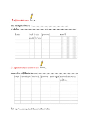 2. ปฏิทินการทาโครงงาน

ตารางการปฏิบัติงานโครงงาน ………………………………………..
ประจาเดือน …………………………. พ.ศ. ……………………………..

      ขั้นตอน               งานที่ จานวน ผูรับผิดชอบ
                                            ้                  สัปดาห์ที่
                            ต้องทา วันทางาน




3. ปฏิทินติดตามความก้าวหน้ าการทางาน

แบบประเมินการปฏิบัติงานโครงงาน………………………………………………
   ลาดับที่ รายการที่ปฏิบติ วัน/เดือน/ปี ผูรับผิดชอบ ผลการปฏิบติ ความคิดเห็นของ คะแนน
                         ั                 ้                  ั
                                                                 ครู ที่ปรึ กษา




ที่มา http://www.rayongwit.ac.th/chanarat/unit4/unit4-o.html
 