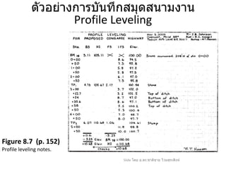 บทที่ 4 การระดับ 2 | PPT