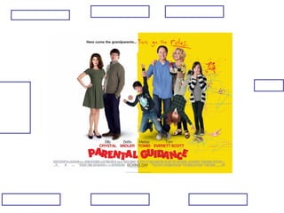 Analysing posters - media A level