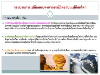 กระบวนการเปลี่ยนแปลงทางธรณีวิทยาบนเปลือกโลก
 2. การกร่อน (ต่อ)
 