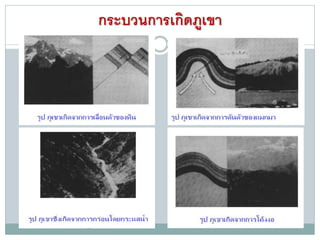 กระบวนการเกิดภูเขา
 