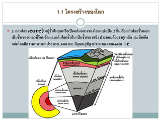 1.1 โครงสร้างของโลก
 3. แกนโลก (core) อยู่ชั้นในสุดหรือเป็นแก่นกลางของโลก แบ่งเป็น 2 ชั้น คือ แก่นโลกชั้นนอก
เป็นชั้นของเหลวที่ร้อนจัด และแก่นโลกชั้นใน เป็นชั้นของแข็ง ประกอบด้วยธาตุเหล็ก และนิกเกิล
แก่นโลกมีความหนามากประมาณ 3440 กม. มีอุณหภูมิสูงประมาณ 4300-6400 ํc
 